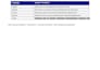 translate multiple languages professionally